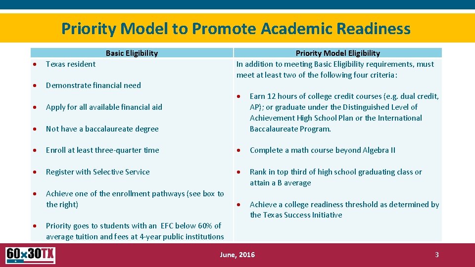 Priority Model to Promote Academic Readiness Basic Eligibility Texas resident Demonstrate financial need Apply