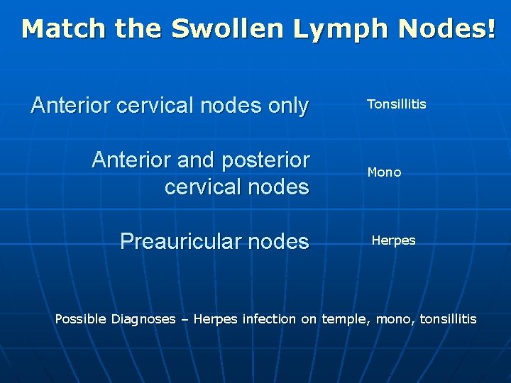 Match the Swollen Lymph Nodes! Anterior cervical nodes only Anterior and posterior cervical nodes
