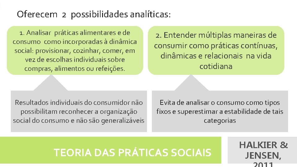 Oferecem 2 possibilidades analíticas: 1. Analisar práticas alimentares e de consumo como incorporadas à