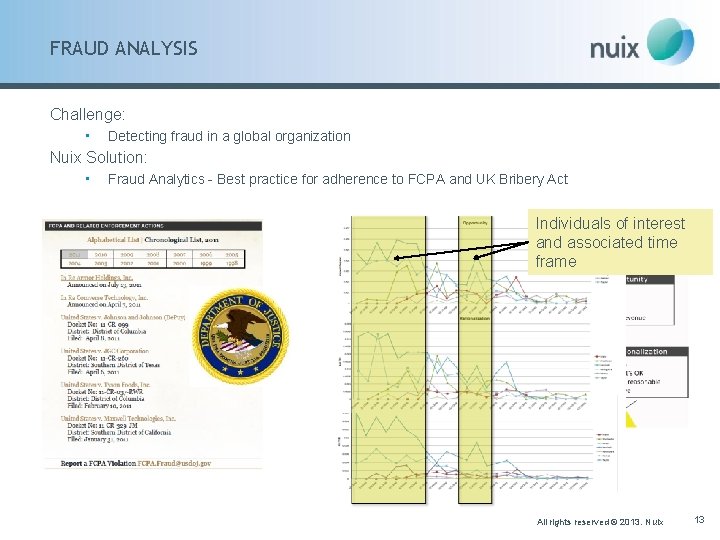 FRAUD ANALYSIS Challenge: • Detecting fraud in a global organization Nuix Solution: • Fraud