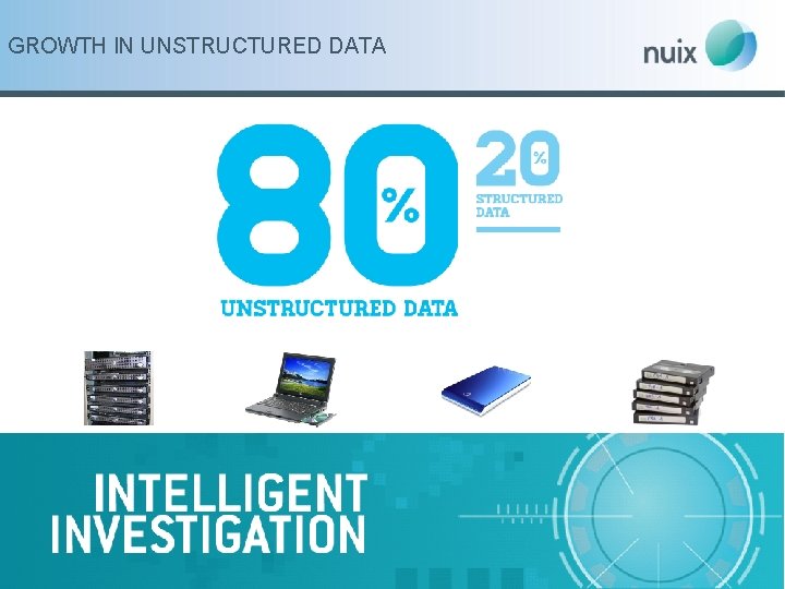 GROWTH IN UNSTRUCTURED DATA All rights reserved 2012. Nuix Software All rights © reserved