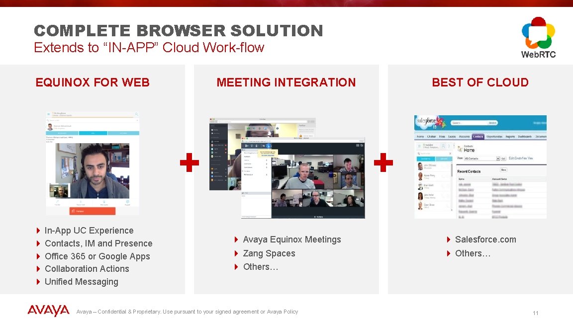 COMPLETE BROWSER SOLUTION Extends to “IN-APP” Cloud Work-flow EQUINOX FOR WEB MEETING INTEGRATION + COMPLETE BROWSER SOLUTION Extends to “IN-APP” Cloud Work-flow EQUINOX FOR WEB MEETING INTEGRATION +