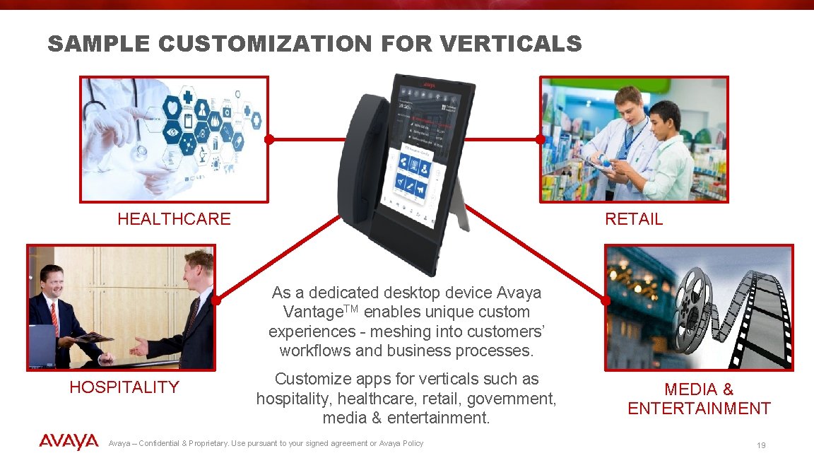 SAMPLE CUSTOMIZATION FOR VERTICALS HEALTHCARE RETAIL As a dedicated desktop device Avaya Vantage. TM