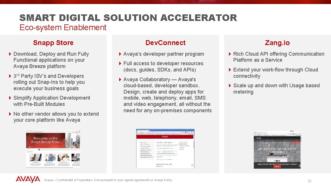 SMART DIGITAL SOLUTION ACCELERATOR Eco-system Enablement Snapp Store 4 Download, Deploy and Run Fully