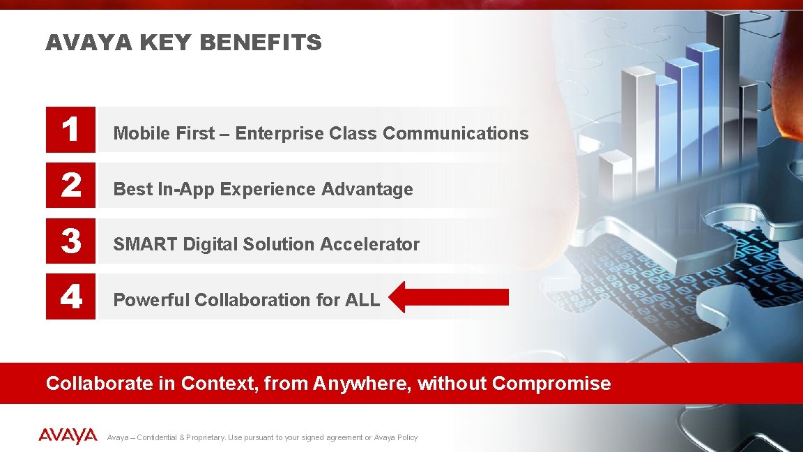 AVAYA KEY BENEFITS 1 Mobile First – Enterprise Class Communications 2 Best In-App Experience