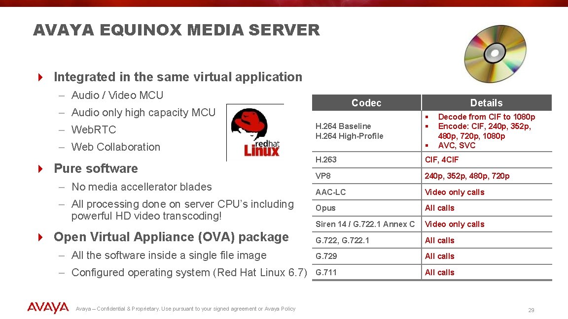 AVAYA EQUINOX MEDIA SERVER 4 Integrated in the same virtual application – Audio / AVAYA EQUINOX MEDIA SERVER 4 Integrated in the same virtual application – Audio /