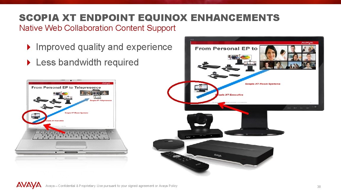 SCOPIA XT ENDPOINT EQUINOX ENHANCEMENTS Native Web Collaboration Content Support 4 Improved quality and