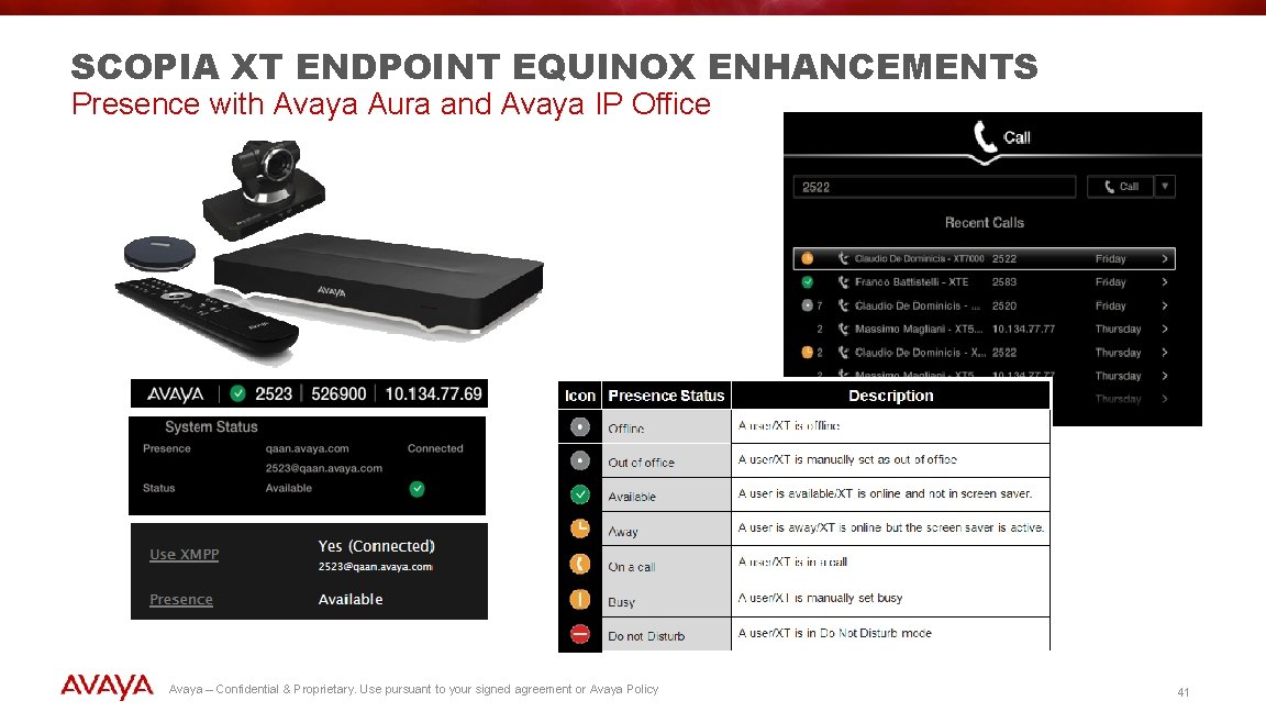 SCOPIA XT ENDPOINT EQUINOX ENHANCEMENTS Presence with Avaya Aura and Avaya IP Office Avaya