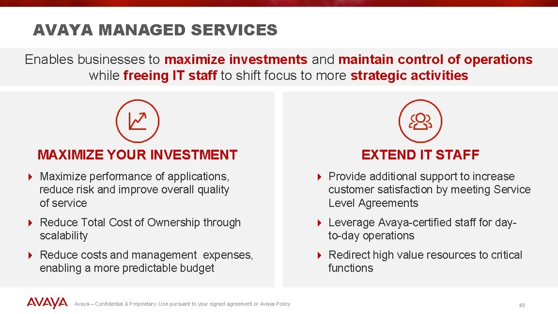 AVAYA MANAGED SERVICES Enables businesses to maximize investments and maintain control of operations while