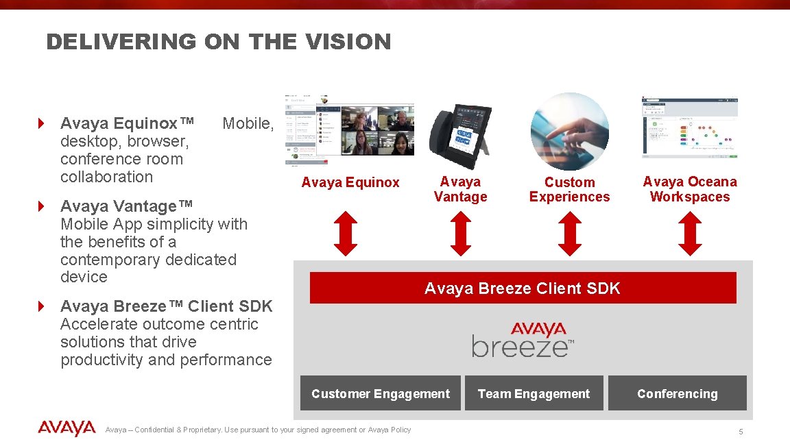 DELIVERING ON THE VISION 4 Avaya Equinox™ desktop, browser, conference room collaboration Mobile, Avaya