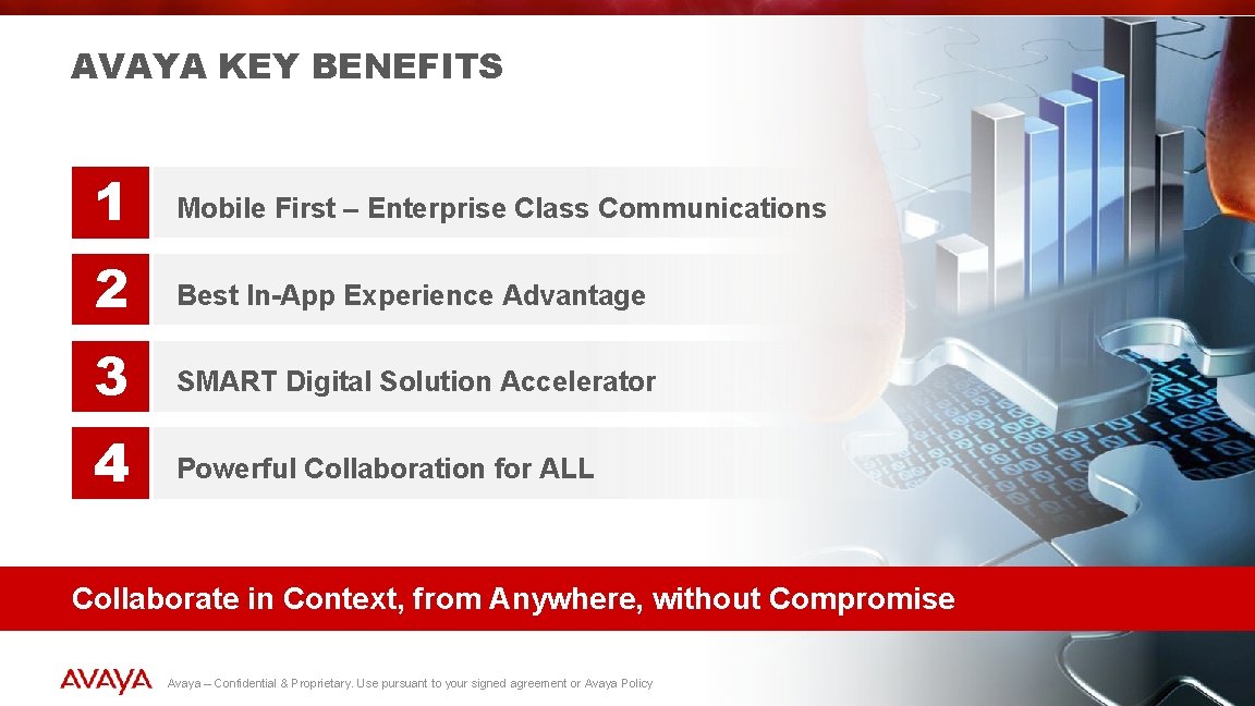 AVAYA KEY BENEFITS 1 Mobile First – Enterprise Class Communications 2 Best In-App Experience