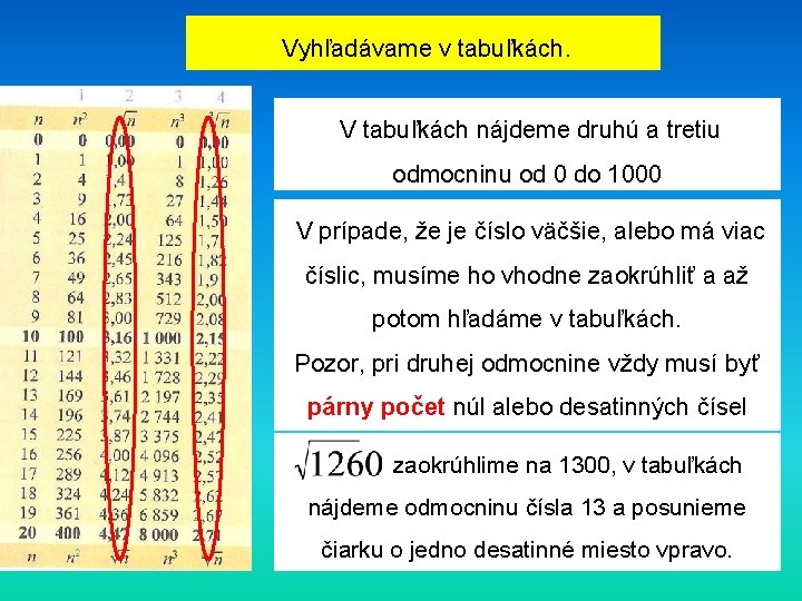 Vyhľadávame v tabuľkách. V tabuľkách nájdeme druhú a tretiu odmocninu od 0 do 1000