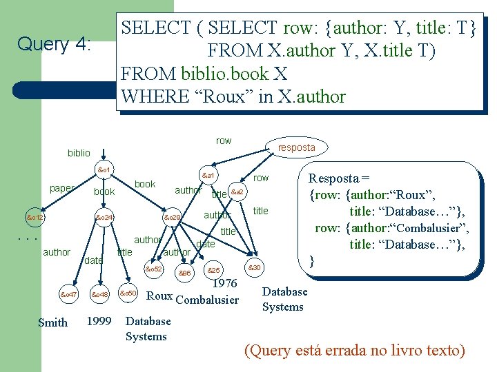 SELECT ( SELECT row: {author: Y, title: T} FROM X. author Y, X. title