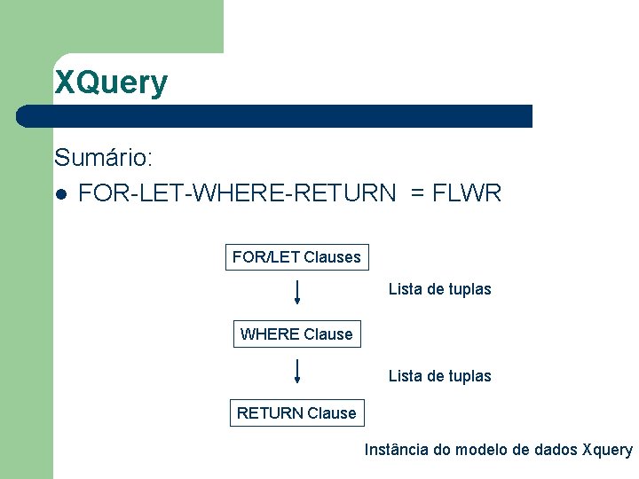 XQuery Sumário: l FOR-LET-WHERE-RETURN = FLWR FOR/LET Clauses Lista de tuplas WHERE Clause Lista