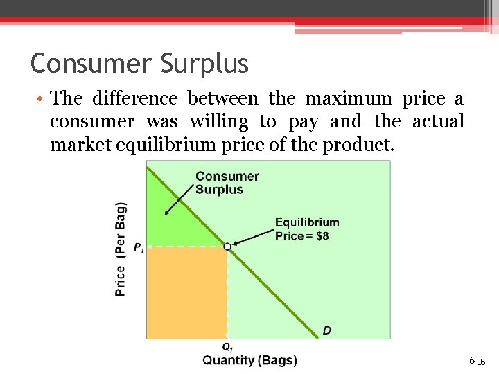 Consumer Surplus • The difference between the maximum price a consumer was willing to