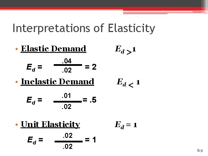Interpretations of Elasticity • Elastic Demand Ed = . 04. 02 =2 • Inelastic