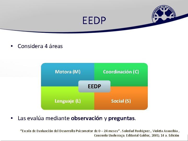 EEDP • Considera 4 áreas Motora (M) Coordinación (C) EEDP Lenguaje (L) Social (S)