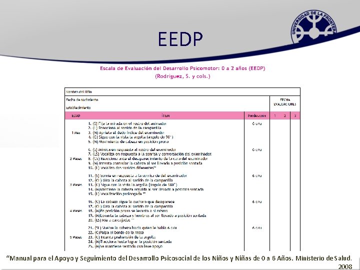 EEDP “Manual para el Apoyo y Seguimiento del Desarrollo Psicosocial de los Niños y