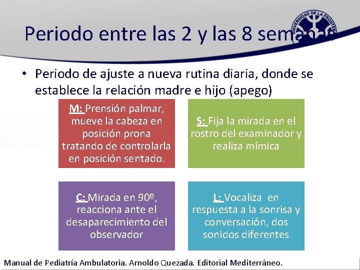 Periodo entre las 2 y las 8 semanas • Periodo de ajuste a nueva