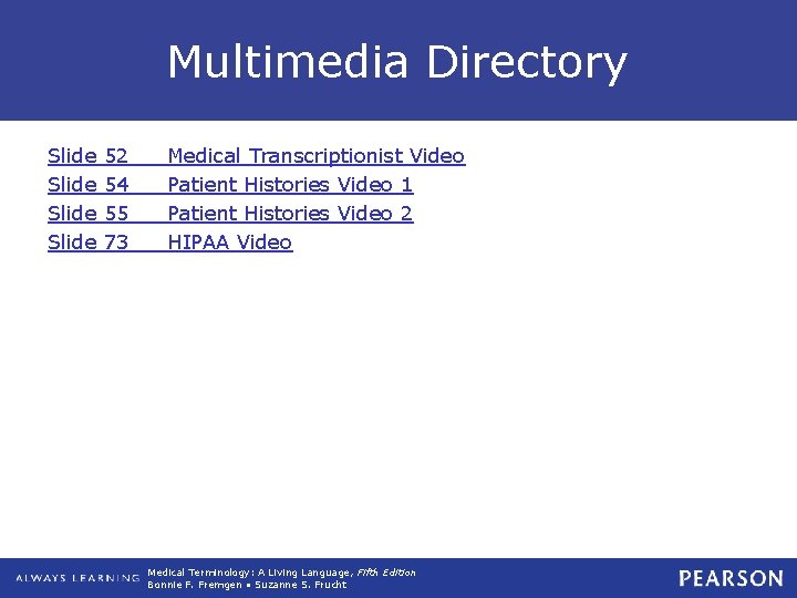 Multimedia Directory Slide 52 54 55 73 Medical Transcriptionist Video Patient Histories Video 1 Multimedia Directory Slide 52 54 55 73 Medical Transcriptionist Video Patient Histories Video 1