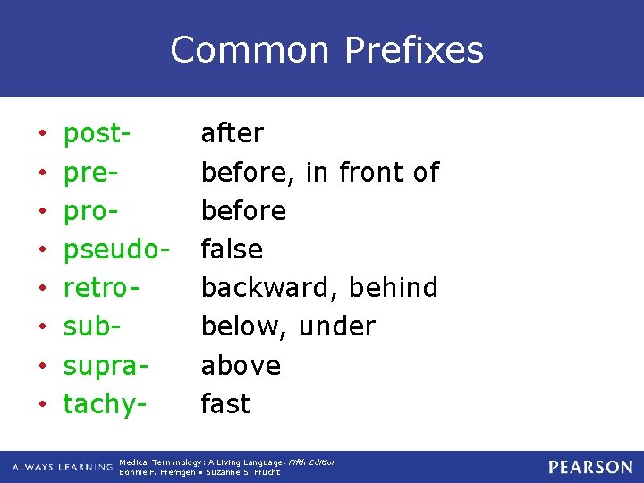 Common Prefixes • • postprepropseudoretrosubsupratachy- after before, in front of before false backward, behind