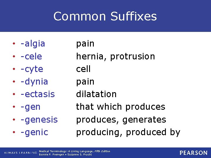 Common Suffixes • • -algia -cele -cyte -dynia -ectasis -genesis -genic pain hernia, protrusion Common Suffixes • • -algia -cele -cyte -dynia -ectasis -genesis -genic pain hernia, protrusion