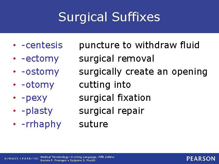 Surgical Suffixes • • -centesis -ectomy -ostomy -otomy -pexy -plasty -rrhaphy puncture to withdraw