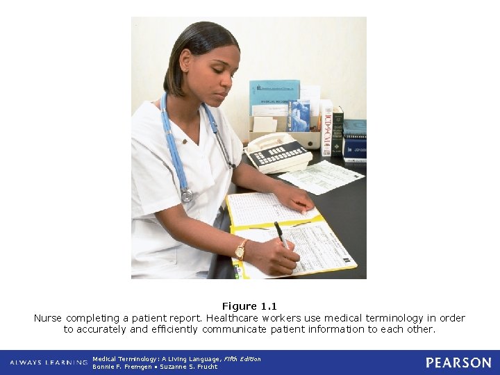 Figure 1. 1 Nurse completing a patient report. Healthcare workers use medical terminology in