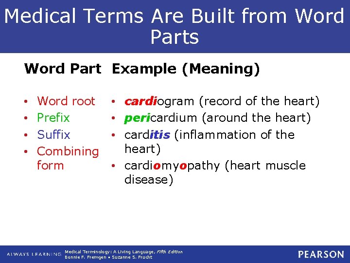 Medical Terms Are Built from Word Parts Word Part Example (Meaning) • • Word Medical Terms Are Built from Word Parts Word Part Example (Meaning) • • Word