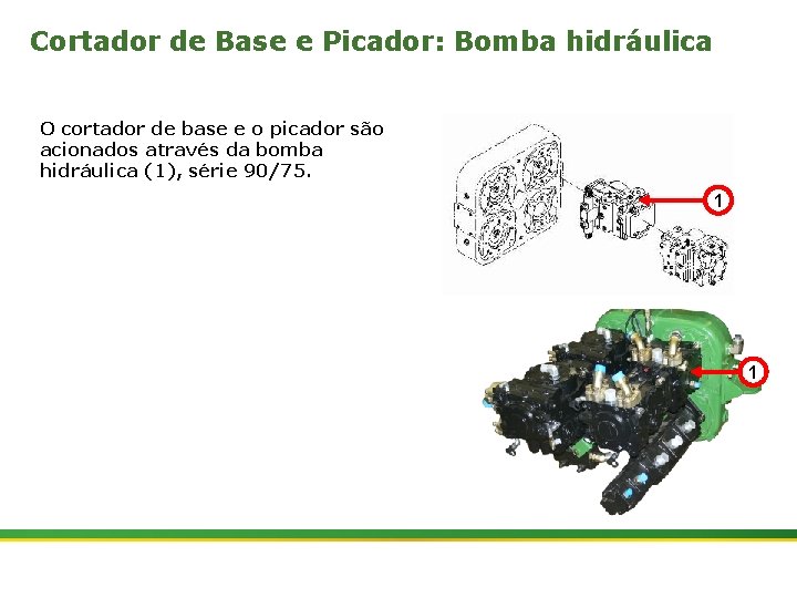 Cortador de Base e Picador: Bomba hidráulica O cortador de base e o picador