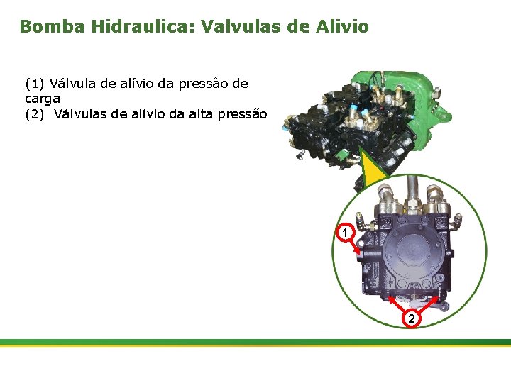 Bomba Hidraulica: Valvulas de Alivio (1) Válvula de alívio da pressão de carga (2)