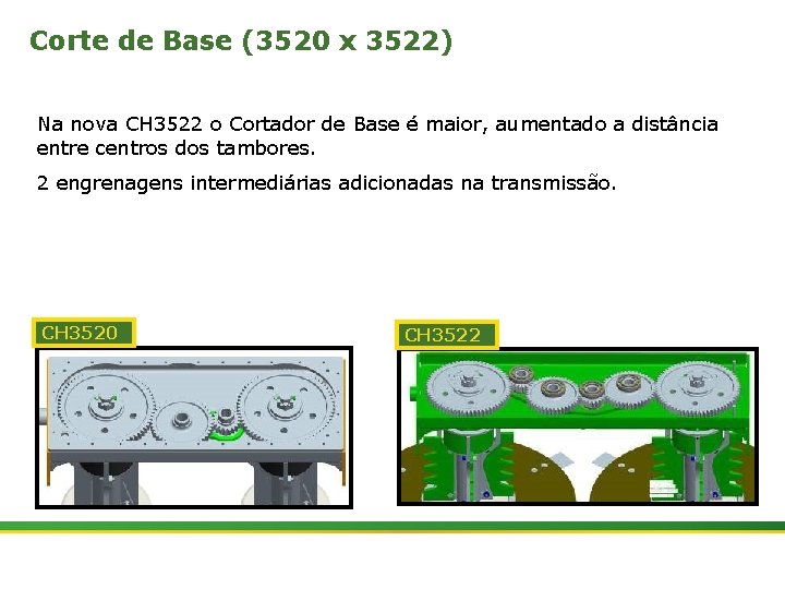 Corte de Base (3520 x 3522) Na nova CH 3522 o Cortador de Base