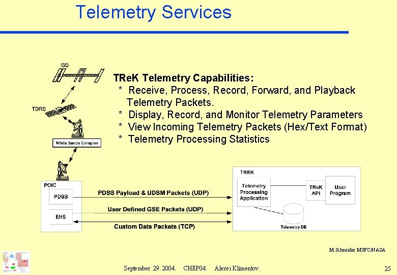 Telemetry Services TRe. K Telemetry Capabilities: * Receive, Process, Record, Forward, and Playback Telemetry