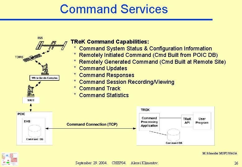 Command Services TRe. K Command Capabilities: * Command System Status & Configuration Information *