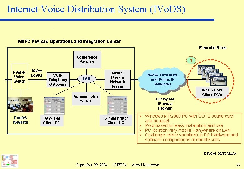 Internet Voice Distribution System (IVo. DS) MSFC Payload Operations and Integration Center Remote Sites