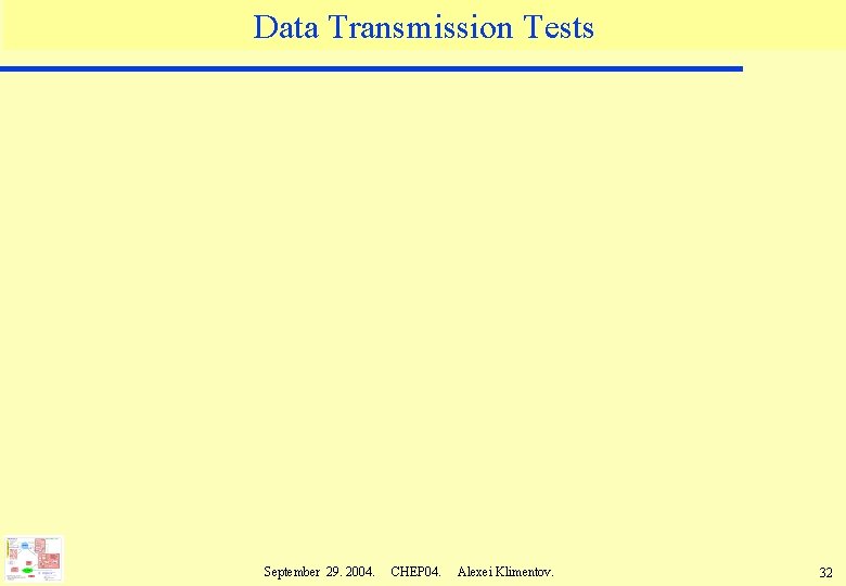 Data Transmission Tests September 29. 2004. CHEP 04. Alexei Klimentov. 32 