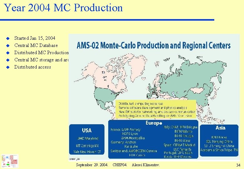 Year 2004 MC Production u u u Started Jan 15, 2004 Central MC Database