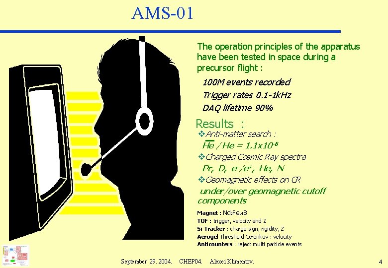 AMS-01 The operation principles of the apparatus have been tested in space during a