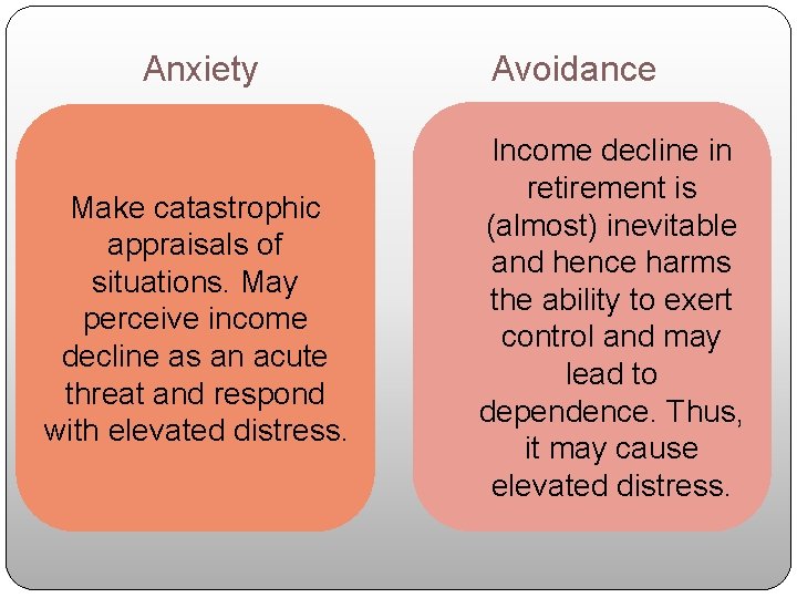 Anxiety Make catastrophic appraisals of situations. May perceive income decline as an acute threat