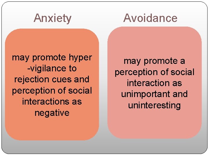 Anxiety may promote hyper -vigilance to rejection cues and perception of social interactions as