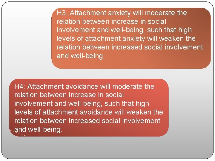 H 3. Attachment anxiety will moderate the relation between increase in social involvement and