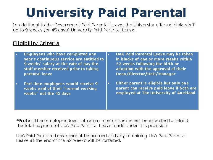 University Paid Parental In additional to the Government Paid Parental Leave, the University offers