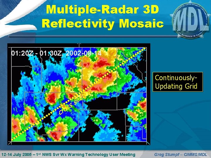 Multiple-Radar 3 D Reflectivity Mosaic 01: 20 Z - 01: 30 Z, 2002 -08
