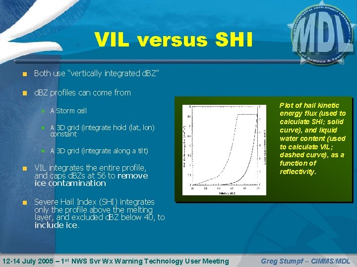 VIL versus SHI Both use “vertically integrated d. BZ” d. BZ profiles can come