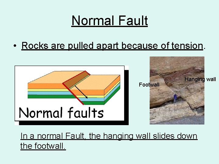 Normal Fault • Rocks are pulled apart because of tension. Footwall Hanging wall In