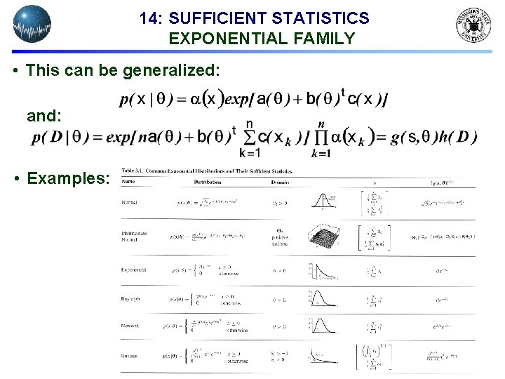 14: SUFFICIENT STATISTICS EXPONENTIAL FAMILY • This can be generalized: and: • Examples: 
