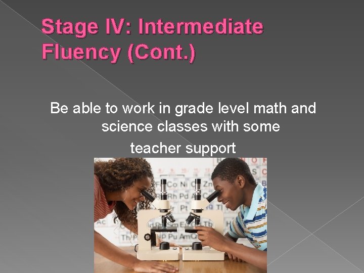 Stage IV: Intermediate Fluency (Cont. ) Be able to work in grade level math