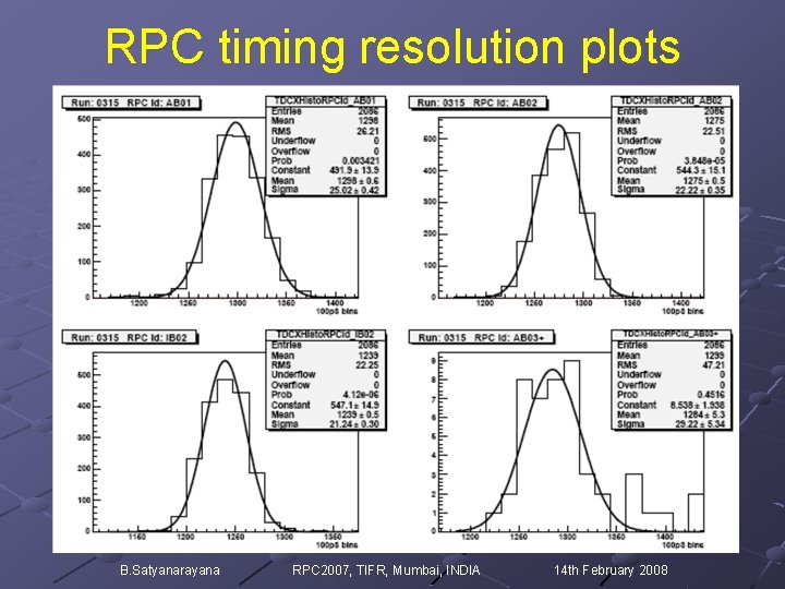 RPC timing resolution plots B. Satyanarayana RPC 2007, TIFR, Mumbai, INDIA 14 th February