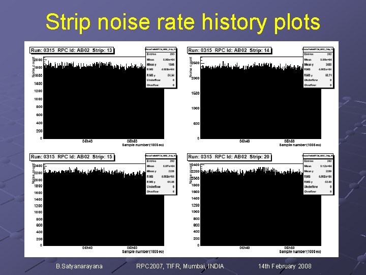 Strip noise rate history plots B. Satyanarayana RPC 2007, TIFR, Mumbai, INDIA 14 th