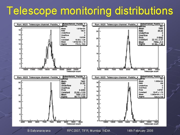 Telescope monitoring distributions B. Satyanarayana RPC 2007, TIFR, Mumbai, INDIA 14 th February 2008